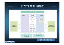 [인터넷비지니스] 한진택배의 e-Business(인터넷비즈니스)-11