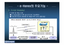 [인터넷비지니스] 한진택배의 e-Business(인터넷비즈니스)-16