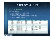 [인터넷비지니스] 한진택배의 e-Business(인터넷비즈니스)-17