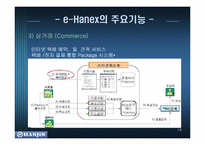 [인터넷비지니스] 한진택배의 e-Business(인터넷비즈니스)-18