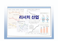 [경영학원론] 리서치산업-1