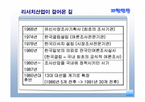 [경영학원론] 리서치산업-8