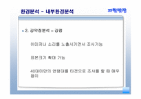 [경영학원론] 리서치산업-17