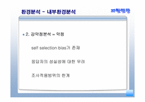 [경영학원론] 리서치산업-18