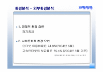 [경영학원론] 리서치산업-19