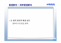 [경영학원론] 리서치산업-20