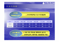 신용보증기금의 임금피크제도-9