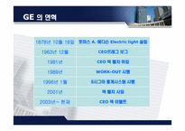 [경영조직] GE의 경영혁신 -관리혁신-4