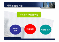 [경영조직] GE의 경영혁신 -관리혁신-18
