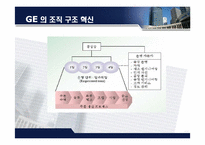 [경영조직] GE의 경영혁신 -관리혁신-19