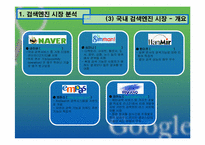 [인터넷마케팅] 검색엔진 `구글`google의 성공요인 분석-6