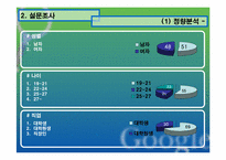 [인터넷마케팅] 검색엔진 `구글`google의 성공요인 분석-11