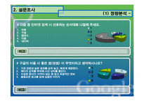 [인터넷마케팅] 검색엔진 `구글`google의 성공요인 분석-14