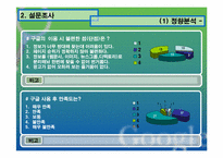 [인터넷마케팅] 검색엔진 `구글`google의 성공요인 분석-15