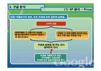 [인터넷마케팅] 검색엔진 `구글`google의 성공요인 분석-20