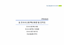 [인사제도] FnC 코오롱 인사제도-6