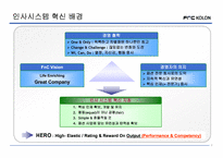[인사제도] FnC 코오롱 인사제도-7