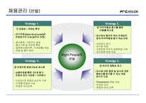 [인사제도] FnC 코오롱 인사제도-13