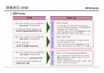 [인사제도] FnC 코오롱 인사제도-15