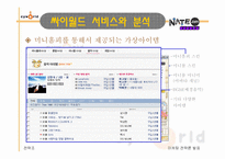[마케팅전략] 싸이월드 마케팅성공사례-9