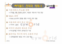 [마케팅전략] 싸이월드 마케팅성공사례-12