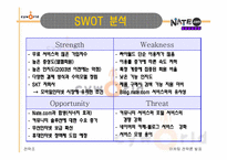 [마케팅전략] 싸이월드 마케팅성공사례-14