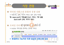 [마케팅전략] 싸이월드 마케팅성공사례-16