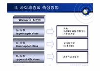 [소비자행동] 사회계층-13