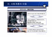 [소비자행동] 사회계층-20