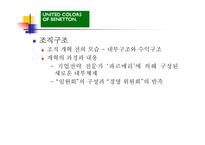 [기업문화] 의류산업의 기업문화 비교-15