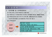 [유통관리] 신세계백화점 물류시스템-5