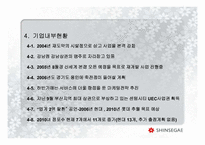 [유통관리] 신세계백화점 물류시스템-7