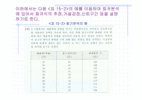 [마케팅조사론] 회귀분석-13