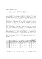 [인터넷쇼핑몰] LG e-shop과 인터파크의 인터넷쇼핑몰경쟁분석-5