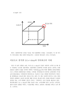 [인터넷쇼핑몰] LG e-shop과 인터파크의 인터넷쇼핑몰경쟁분석-16