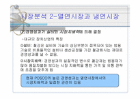 [산업조직론] INI스틸의 한보철강 인수건의 사례분석-11