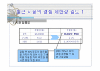 [산업조직론] INI스틸의 한보철강 인수건의 사례분석-16