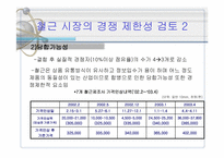 [산업조직론] INI스틸의 한보철강 인수건의 사례분석-17