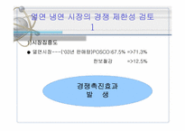 [산업조직론] INI스틸의 한보철강 인수건의 사례분석-19