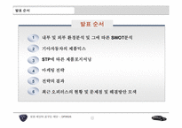 [마케팅전략] 오피러스의 현황 및 문제점 및 해결방안 모색-2