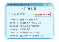 [최신경영기법] 싸이월드 & 프리챌 최신경영기법-20