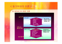 [조직행동론] 동기부여이론과 커뮤니케이션 분석 및 사례-6