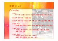 [조직행동론] 동기부여이론과 커뮤니케이션 분석 및 사례-18