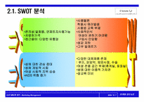 [마케팅] 정부공익광고 콘돔 CD활성화방안-20