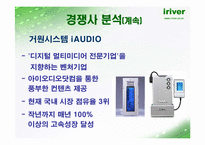 [마케팅](주) 레인콤 SWOT 분석-아이리버-14
