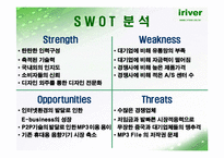 [마케팅](주) 레인콤 SWOT 분석-아이리버-16