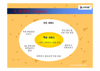 [서비스마케팅] iAE 유학네트 서비스마케팅-12