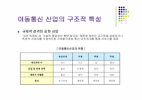 통신산업의 특성과 시장구조-9