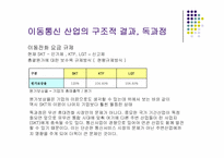 통신산업의 특성과 시장구조-20