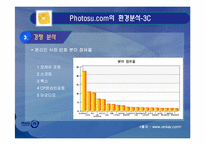 [마케팅기획서] 포토수 마케팅기획-10
